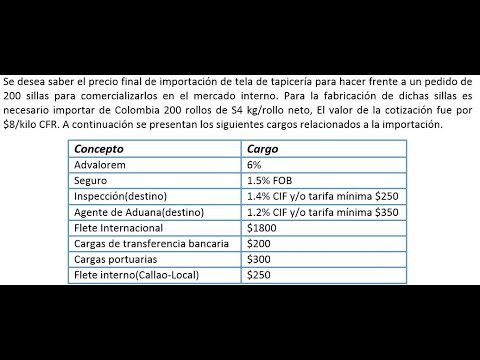 Diseños Exclusivos en Tapicería de Microfibra para Autos