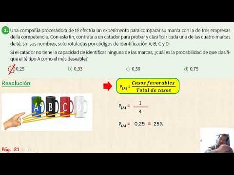 Selecci&oacute;n de Tela: Consejos Esenciales y Reacciones al Agua