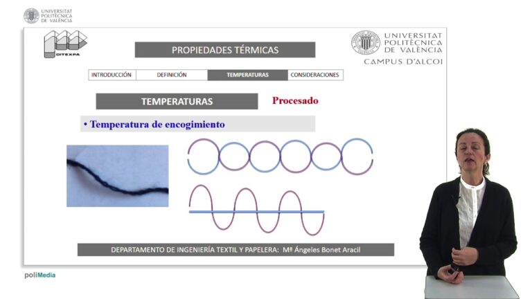 La importancia de la tela en el aislamiento t&eacute;rmico
