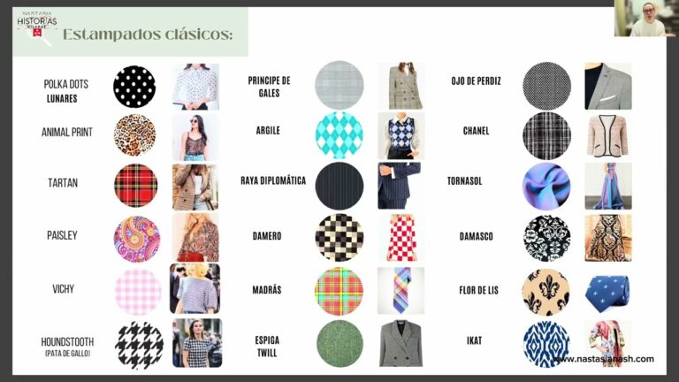 Comparativa de Texturas en Telas Estampadas
